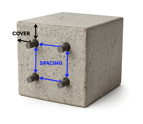 Minimum thickness cover in steel reinforcement elements