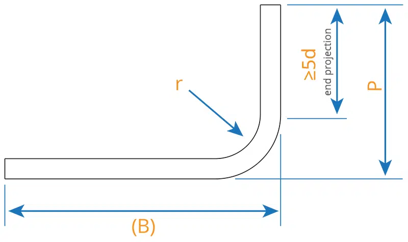 Rebar bending tolerance