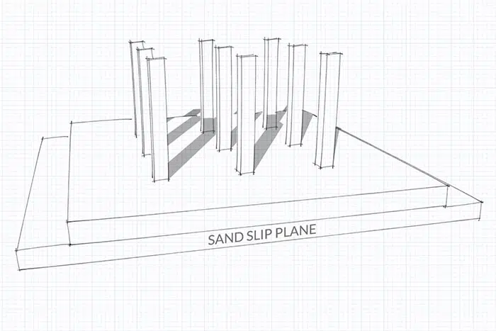 Slip Plane Raft